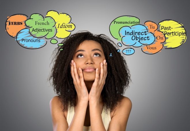 Start French - What Orderm- how should I start French - what to study first when you start french french for beginners - order structure organization