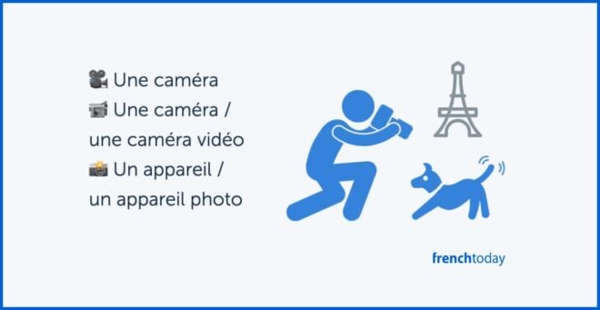 un appareil photo / une caméra vidéo / une caméra (pour le cinéma)